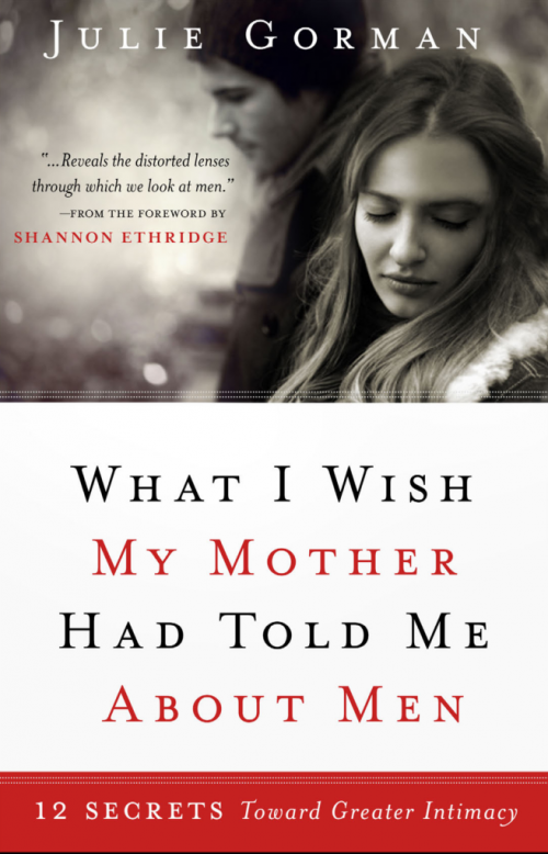 Press Kit-What I Wish My Mother Had Told Me About Men